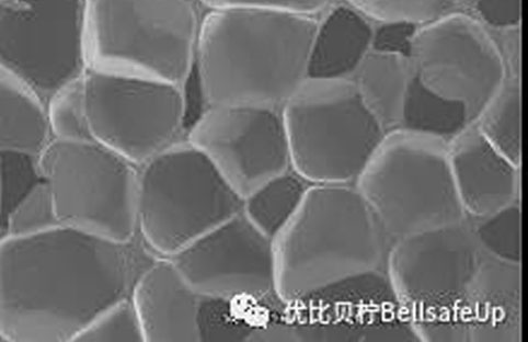 The development trend of thermal insulation materials and their application in water pipe systems