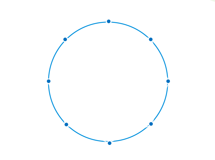 R&D Center